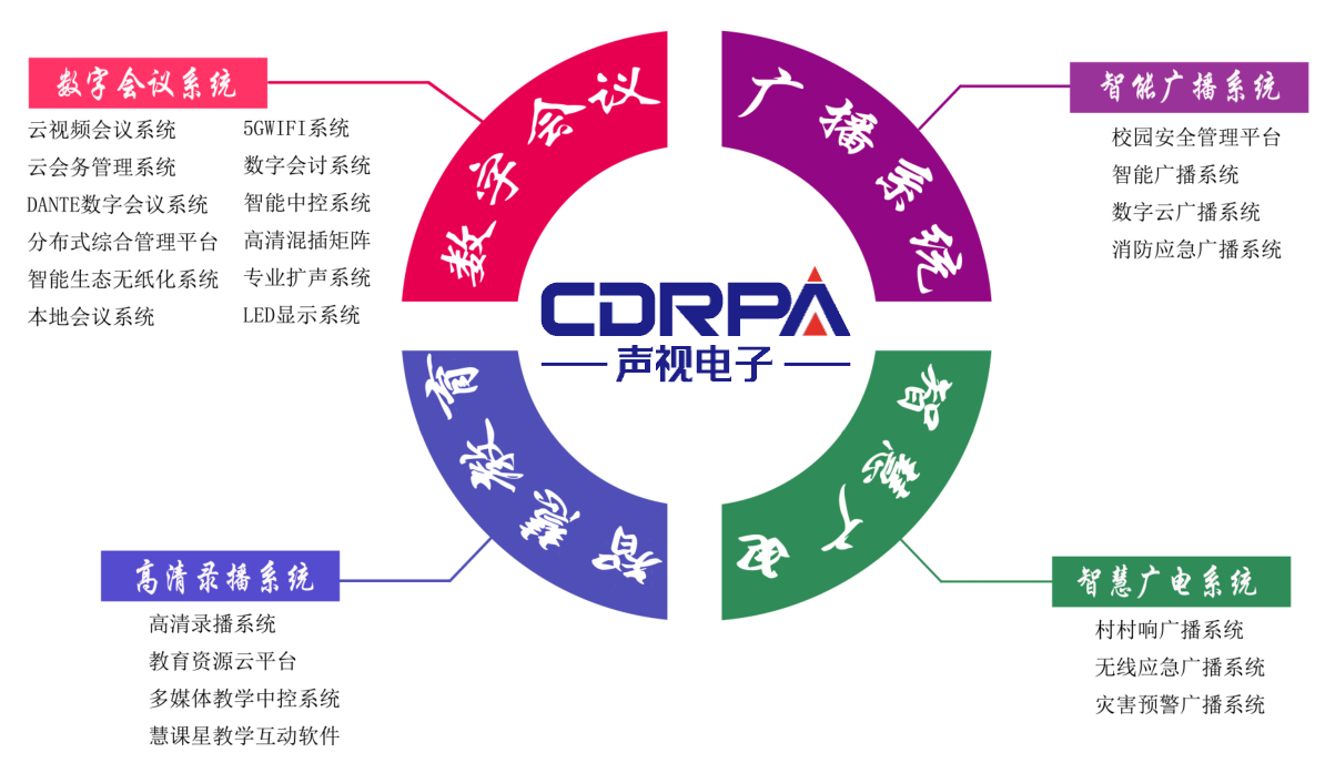 寰俊鍥剧墖_20190514093221.png