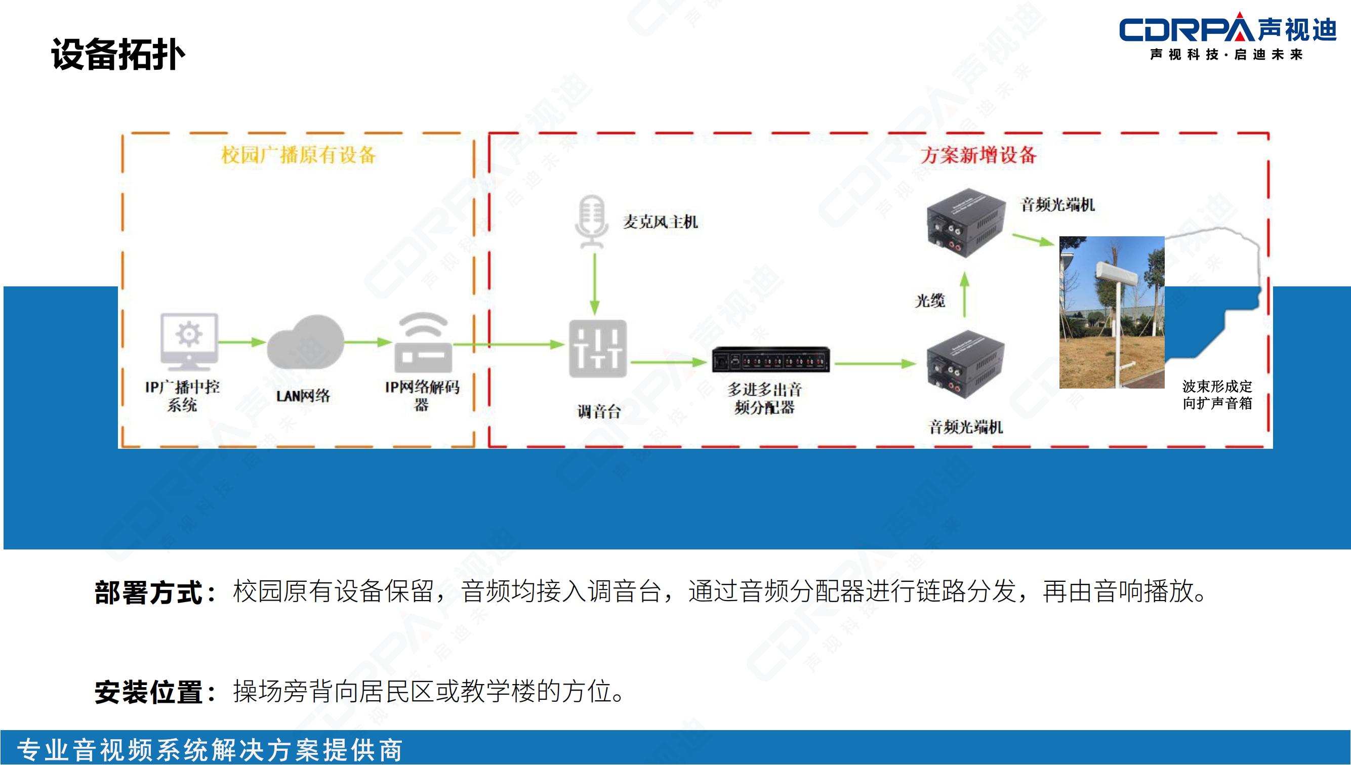 声视迪静音操场宣传_13.jpg