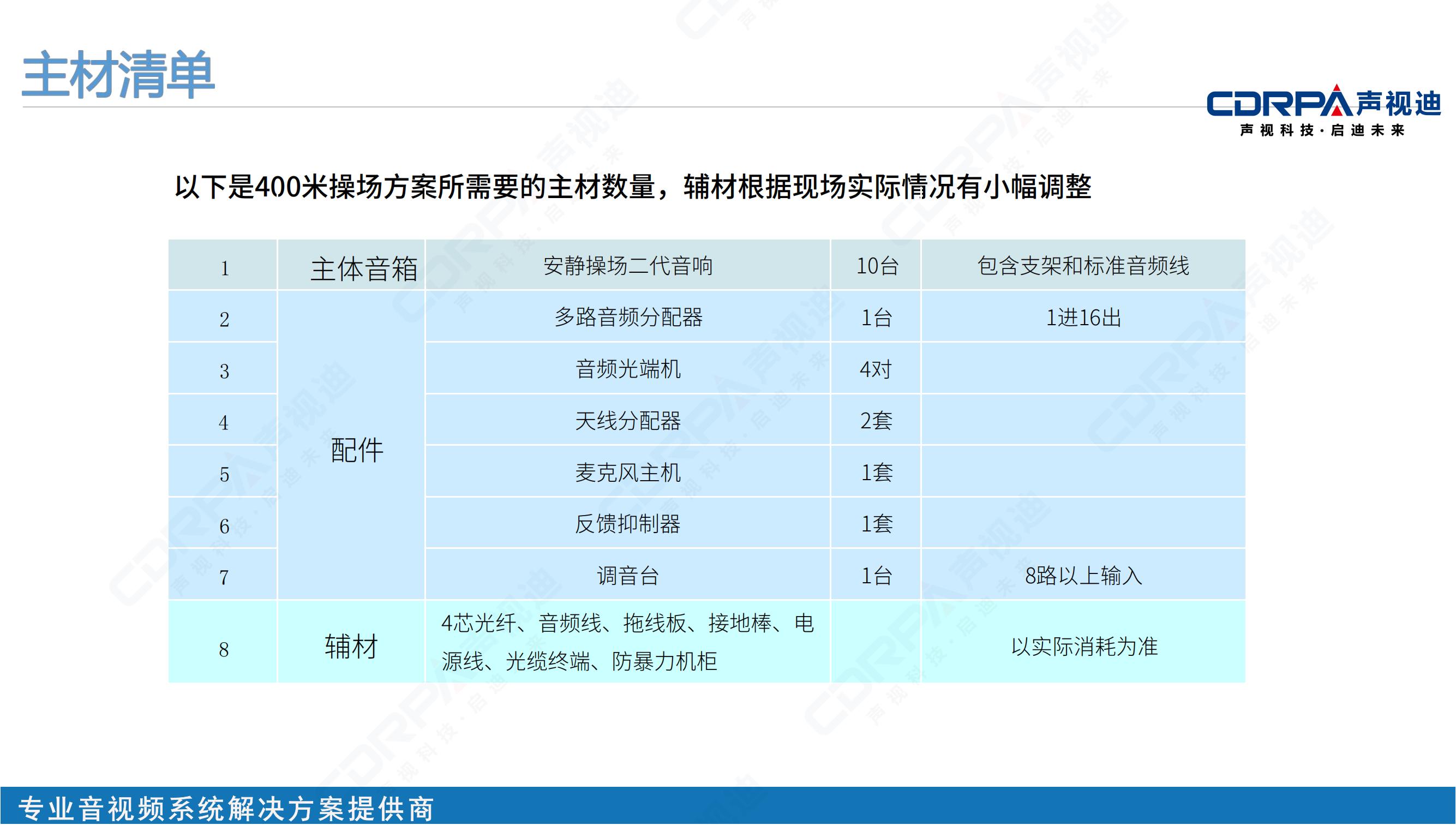 声视迪静音操场宣传_14.jpg